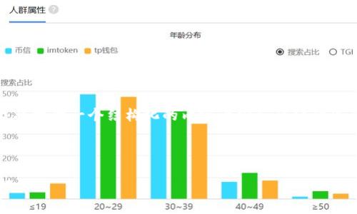 为了帮助您理解如何在TPWallet上更改波场(Tron)的权限，我将提供一个结构化的内容大纲和详细的信息。以下是建议的、关键词、内容大纲以及相关问题的详细介绍。

建议

TPWallet波场权限更改指南：一步步教你轻松管理 Tron 权限