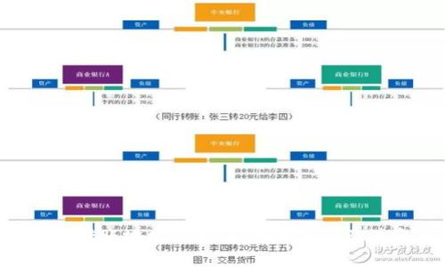 TPWallet转账地址不正确？解决方法及注意事项！