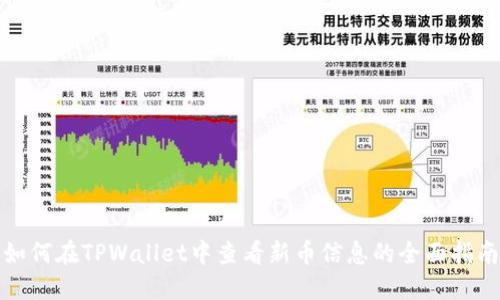 如何在TPWallet中查看新币信息的全面指南