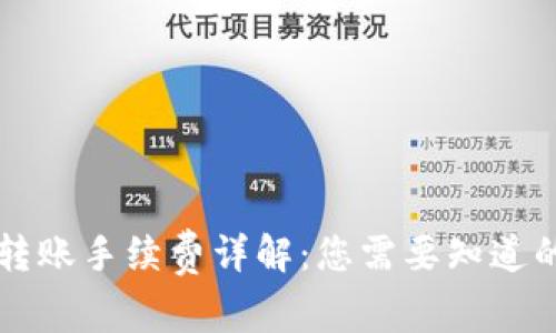 TPWallet转账手续费详解：您需要知道的费用信息