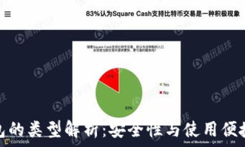   
区块链热钱包的类型解析：安全性与使用便捷的完美结合
