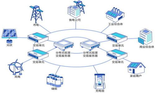 TPWallet交易失败的原因及解决方法