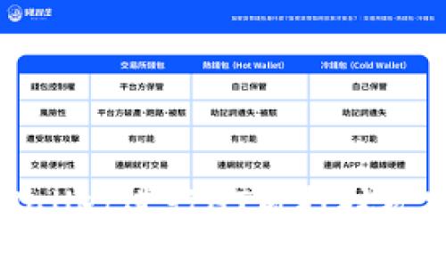 如何利用TPWallet进行HT质押挖矿实现资产增值