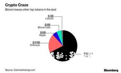 比特币钱包的价格揭秘：影响因素与预算指南