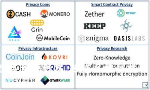 截至我知识的截止日期（2023年10月），具体的用户数据信息通常会因公司政策而不公开，因此无法提供TPWallet的确切全球用户数。TPWallet是一个数字资产钱包，随着区块链技术的发展和加密货币的普及，其用户数呈现上升趋势。为了获取最新和准确的用户数，建议您查阅TPWallet的官方网站或其官方发布的最新报告和新闻稿。