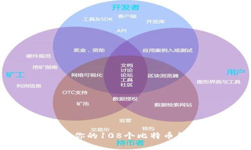 如何选择适合你的108个比特币钱包：全面指南