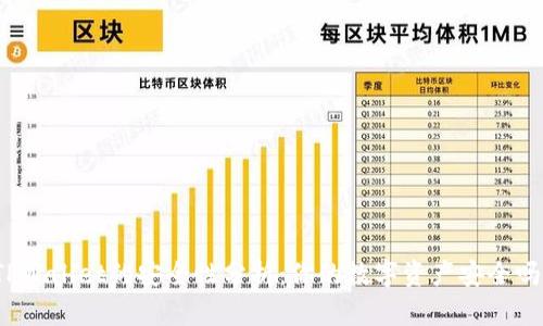 TPWallet的安全性分析：你的数字资产安全吗？