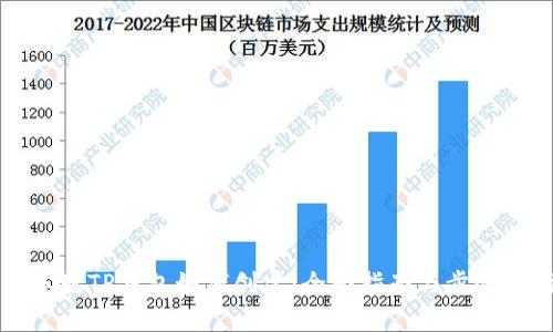 中本聪TP钱包如何创建：全面指南与步骤解析