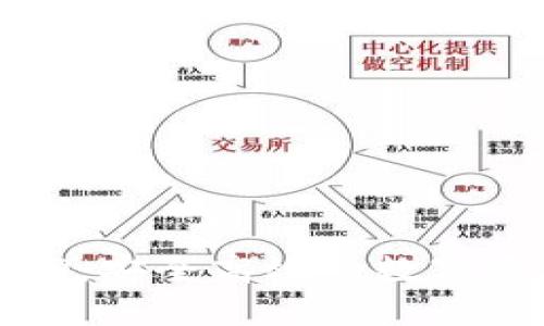 区块链钱包TP：安全高效的数字资产管理首选
