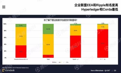 tpwallet重新登录找回币的详细指南