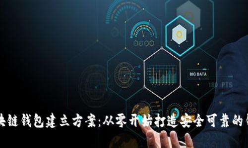 区块链钱包建立方案：从零开始打造安全可靠的钱包