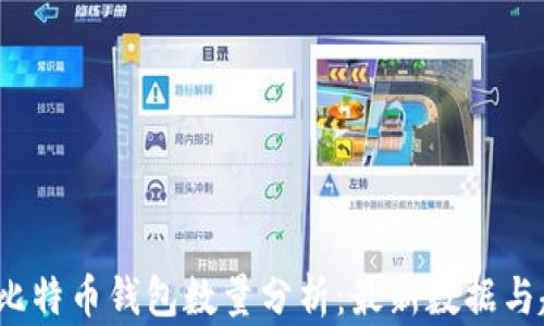 
2023年比特币钱包数量分析：最新数据与趋势解读