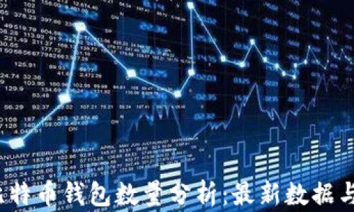 
2023年比特币钱包数量分析：最新数据与趋势解读