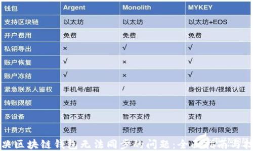
解决区块链钱包无法同步的问题：全面指南与技巧