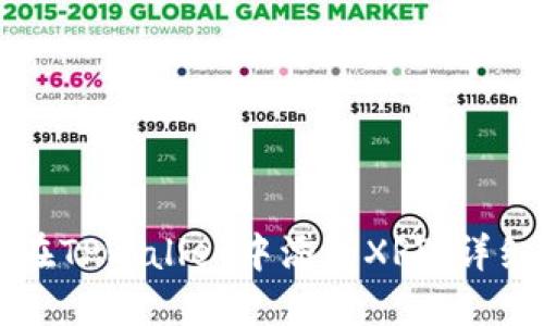 如何在TPWallet中添加XRP：详细指南
