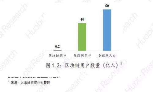 TPWallet：如何处理交易确认延迟问题