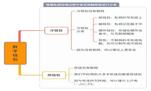 如何查询以太坊区块链钱包历史记录？