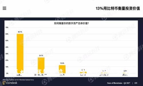 区块链钱包被盗用的方式及防范措施