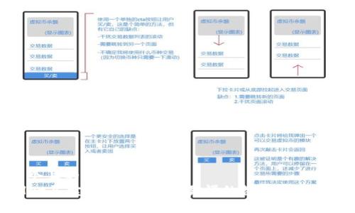 思考一个且的  
TPWallet买卖币教程：简单易懂的数字货币交易指南