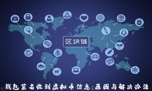 
钱包莫名收到虚拟币信息：原因与解决办法
