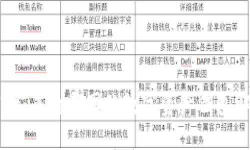 TPWallet：来自哪国的数字资产钱包解决方案
