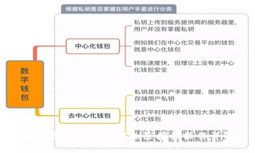如何在TPWallet中删除授权操作详解