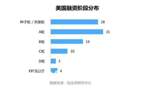 如何使用TPWallet将BNB转换为USDT的详细指南