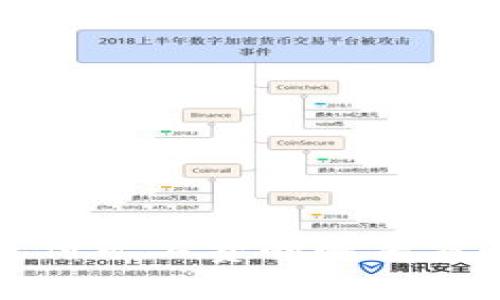 tpwallet不足以支付矿工费的解决方案与常见问题解析