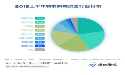 TPWallet转换指南：如何高效地进行资产转换
