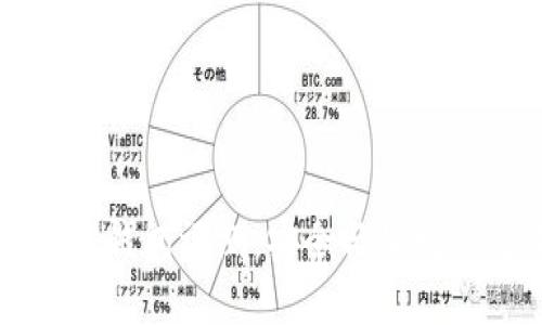 GMW区块链钱包评测：安全与便捷的完美结合