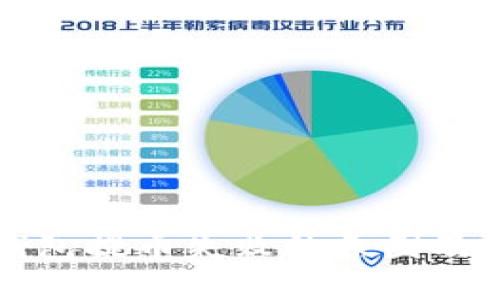 比特币钱包提币失败的原因及解决方案