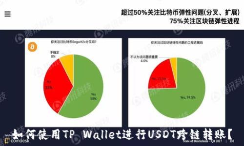   
如何使用TP Wallet进行USDT跨链转账？