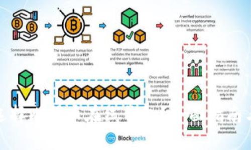 如何选择比特币在线钱包？全面指南与建议