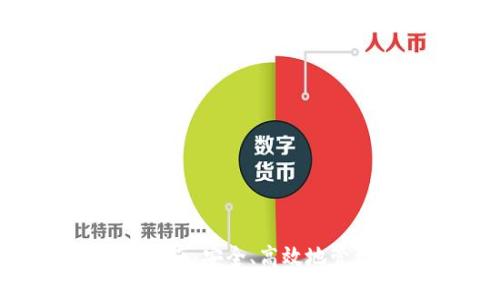 TP Wallet管理指南：安全、高效地管理您的加密资产