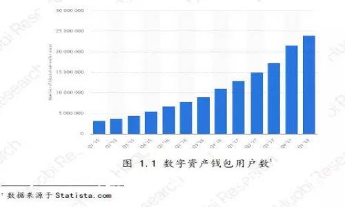 揭秘TPWallet上的太空农场：如何在区块链中赚取收益