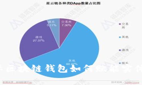 IC国际区块链钱包如何赋能实体经济？