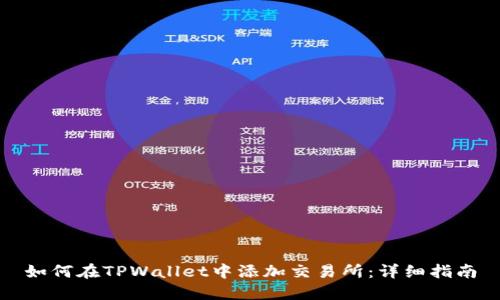 如何在TPWallet中添加交易所：详细指南