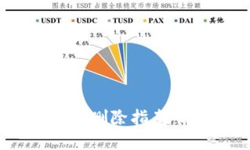 2023年TPWallet空投币删除指南：轻松管理你的空投资产