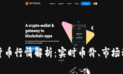 tpwallet数字货币行情解析：实时币价、市场动态及投资指南