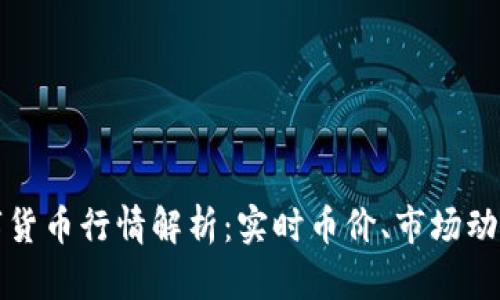tpwallet数字货币行情解析：实时币价、市场动态及投资指南