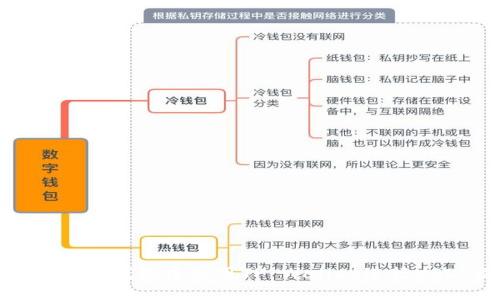 如何在火币钱包中使用TP Wallet进行USDT提现