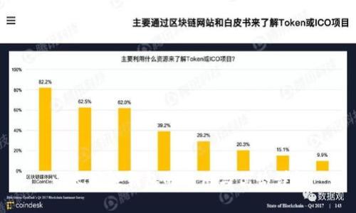 以太坊轻钱包的作用与优势详解