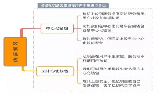
比特币钱包对硬盘空间的影响及指南