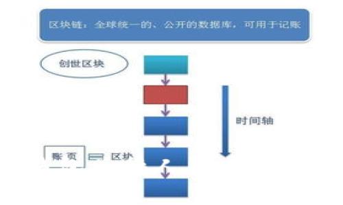 如何使用以太坊钱包兑换人民币：详细指南与实用技巧