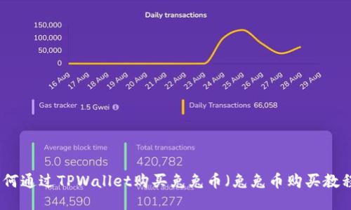 如何通过TPWallet购买兔兔币（兔兔币购买教程）