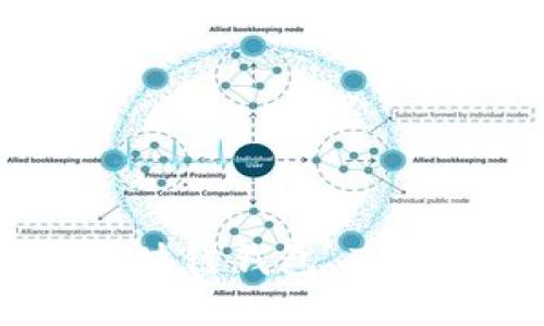 如何下载和使用区块链钱包 Token.im：全方位指南