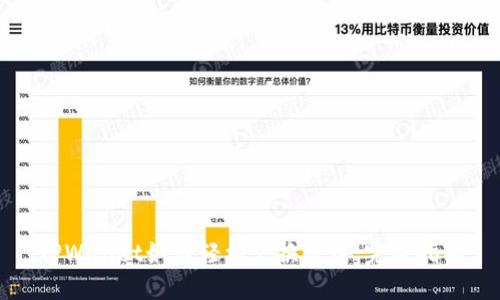 TPWallet如何轻松兑换法币：完整指南