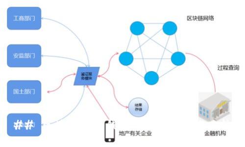 ## 区块链冷热钱包的深入解析与比较