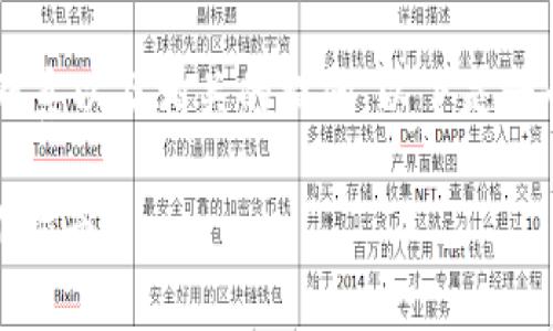 为了更好地解答您关于“kishu”和“tpwallet”的联系以及相关的提问，以下是一个的、关键词、内容大纲以及相关问题的详细介绍。

如何通过TPWallet管理Kishu币，简单易懂的操作指南