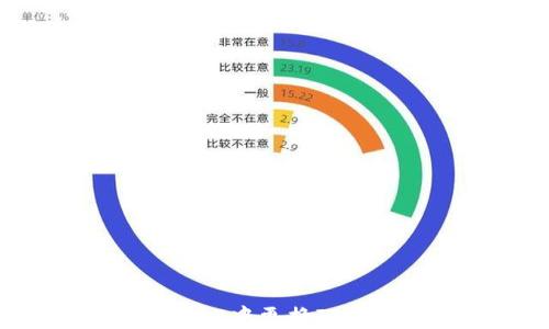
如何在TPWallet中更换IP地址？完整指南